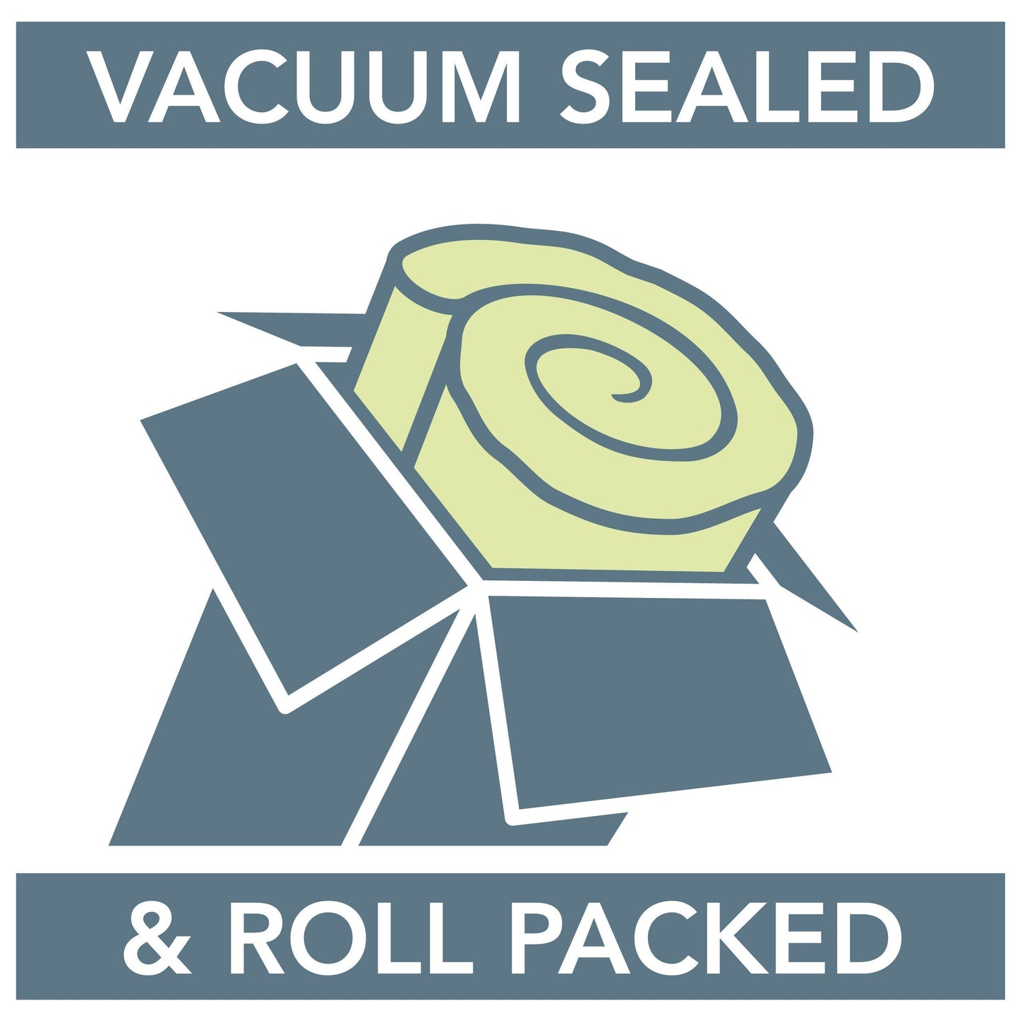 Memory Foam Mattress, Full / Double 6" detail image by CorLiving
