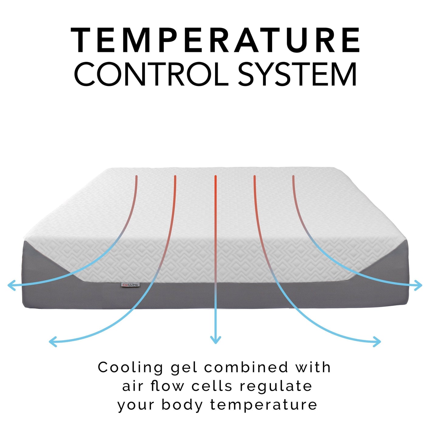 14 inch King Memory Foam Mattress product image by CorLiving