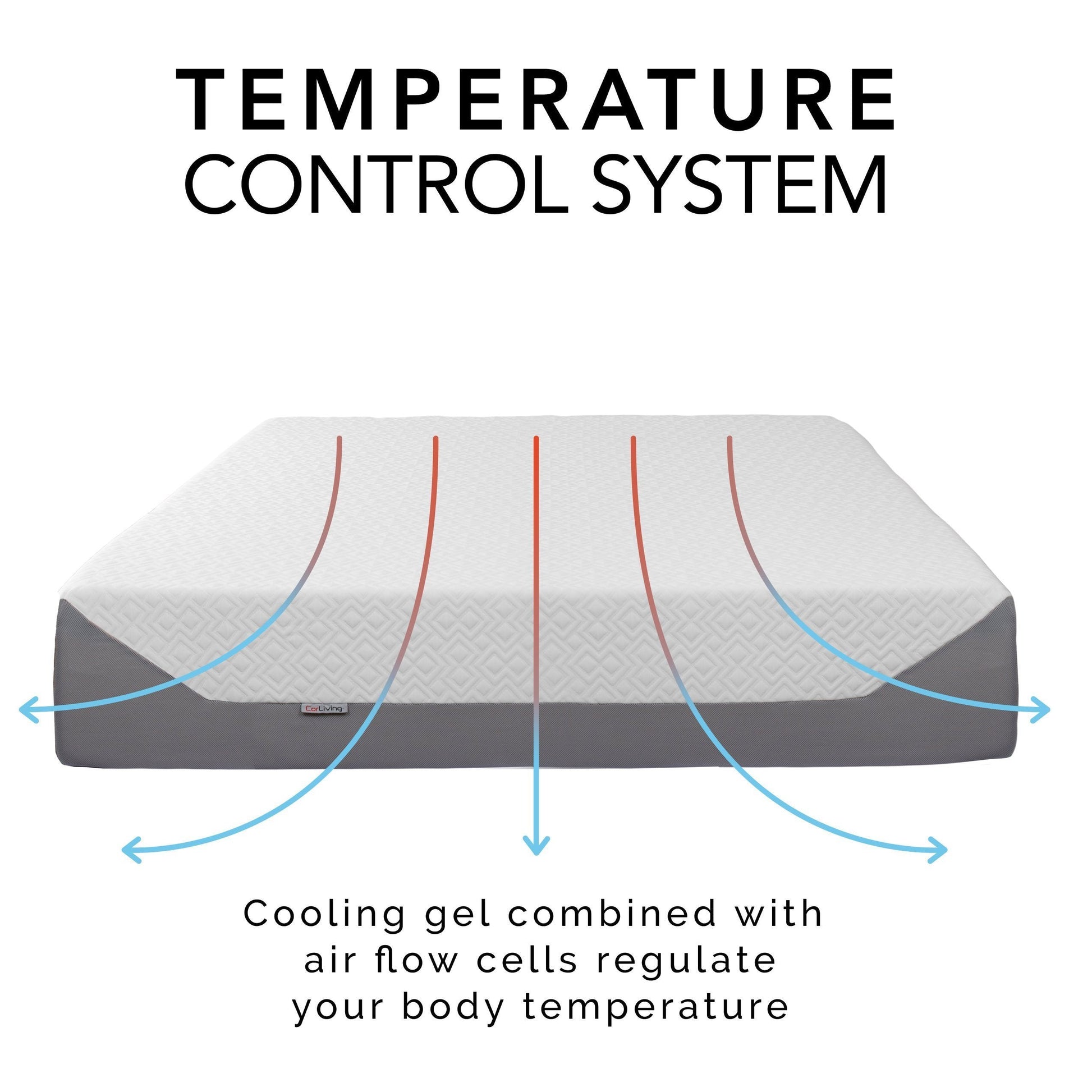 14 inch King Memory Foam Mattress product image by CorLiving