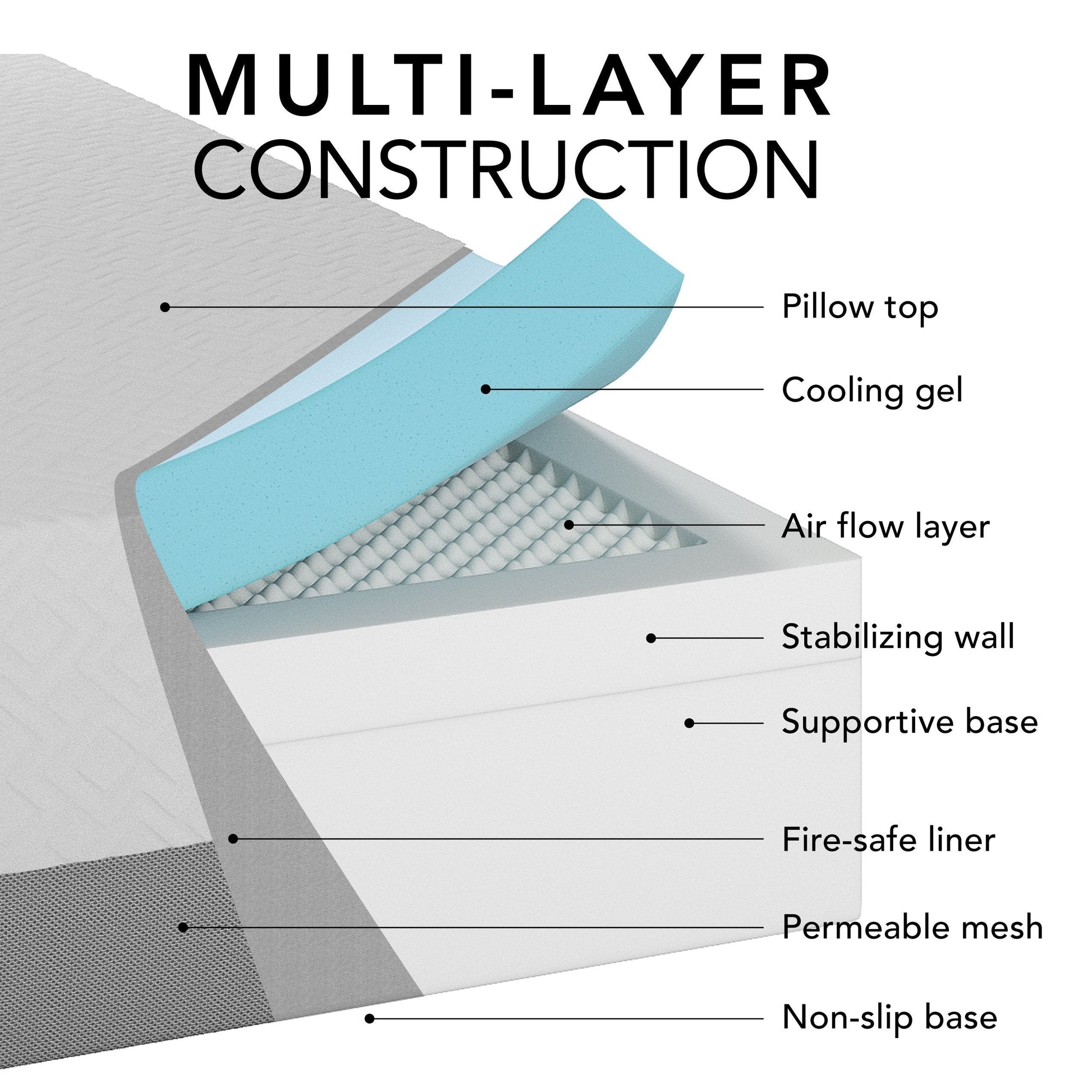 14 inch King Memory Foam Mattress product image by CorLiving